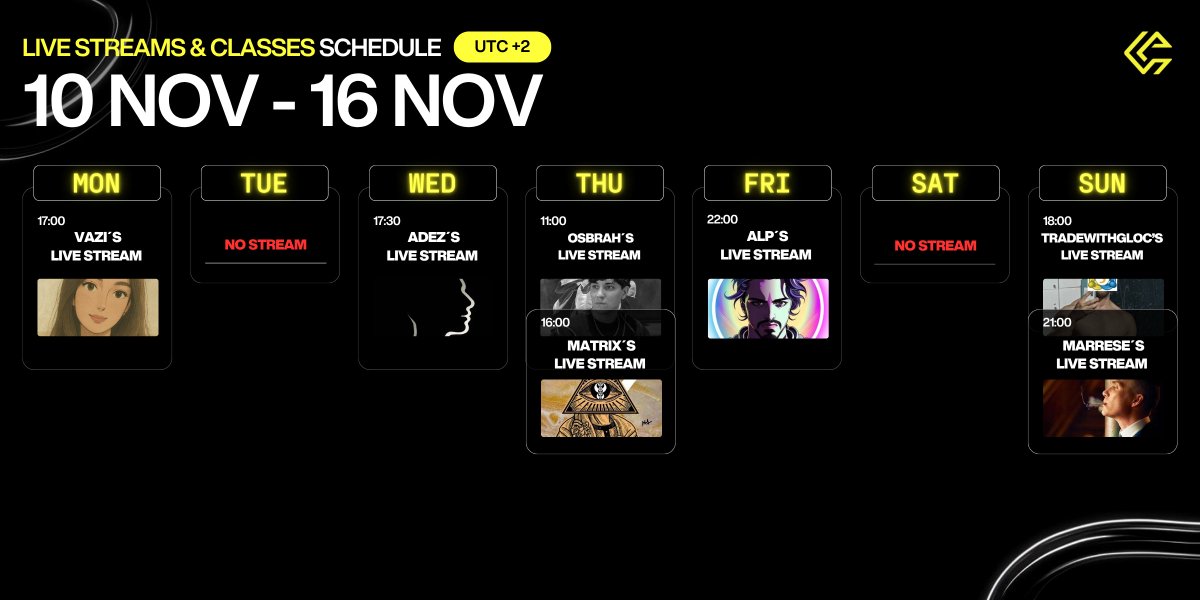 Crypto Fund Trader Español tweet media