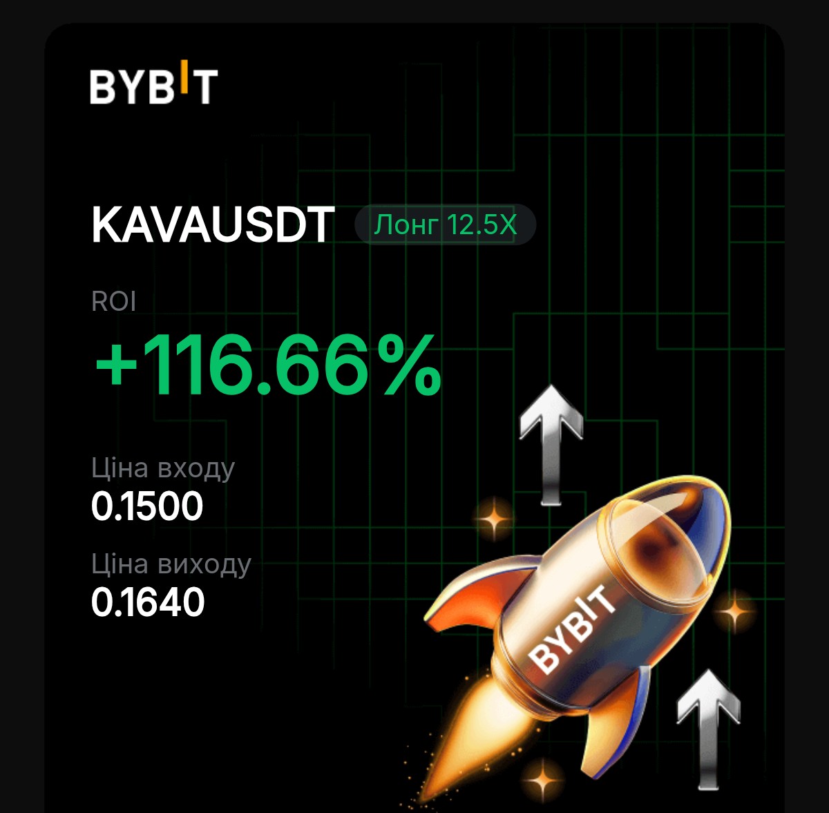 tradingforlife tweet media