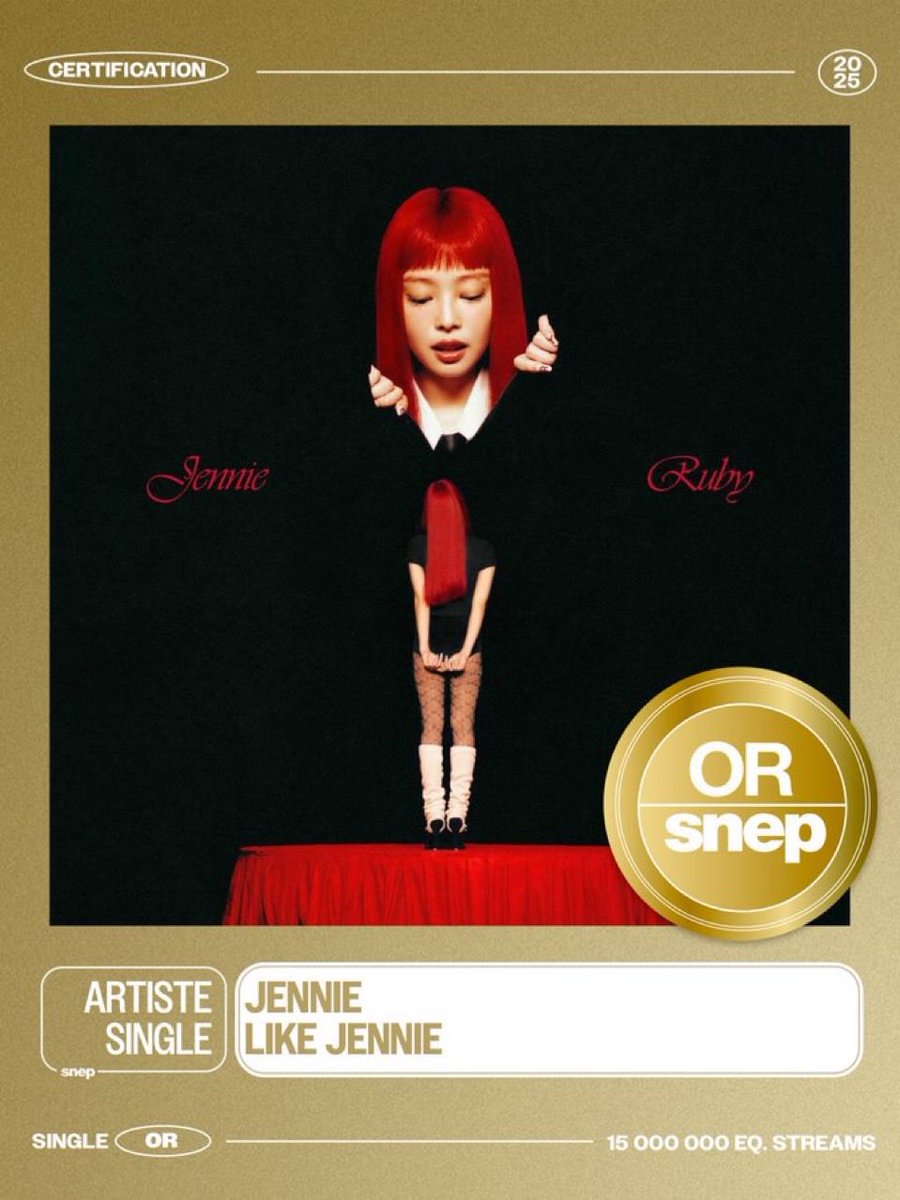 BLACKPINK Charts on X