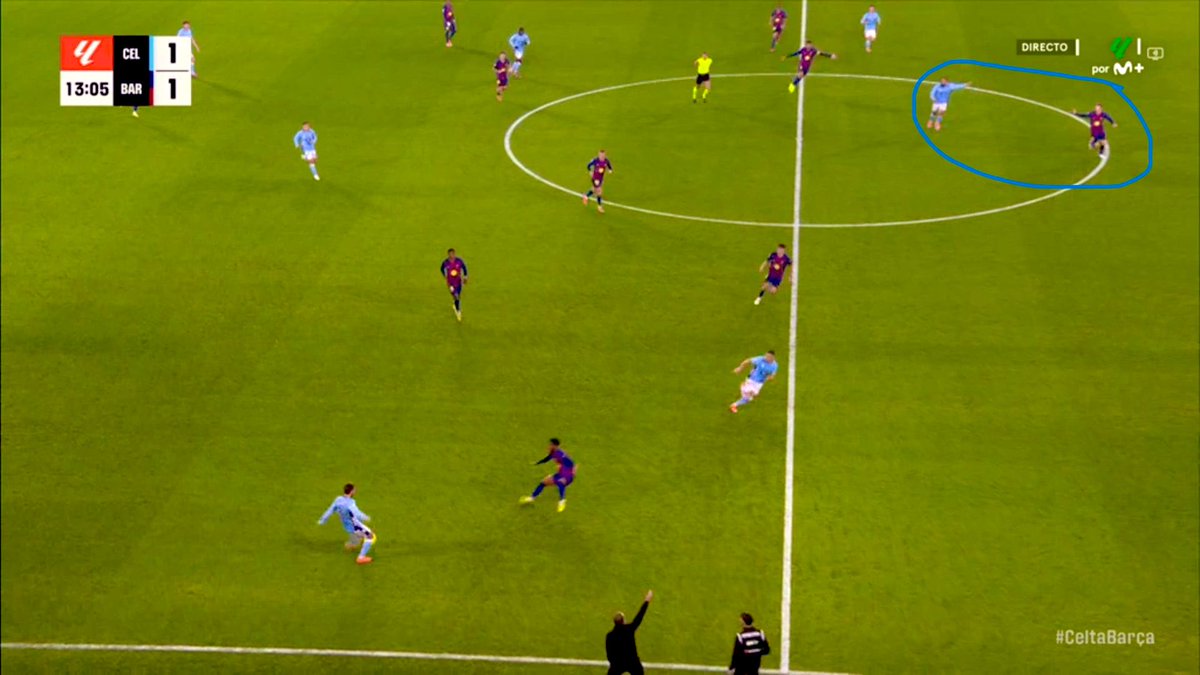 هذا الحل مضاد لفكرة كسر خط التسلل التي رأيناها عدة مباريات، فرق كثيرة كانت تترك مهاجمها بالتسلل عمداً، ثم يخرجون عبر الطرف، عرضية، الاعب لديه أفضلية التمركز .. هدف.

لكن مع وجود لاعب من برشلونة (مثل فرينكي هنا)، لن يحدث ذلك، لأنه سيمنع العرضية قبل وصولها للمهاجم.