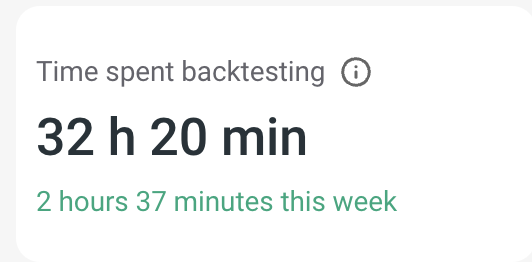 NQandChill's tweet photo. This week will finish higher than 2 hr 37. 

Extracting info from the markets to improve my day to day trading because I will become a consistently profitable trader. https://t.co/szTj21wh7v