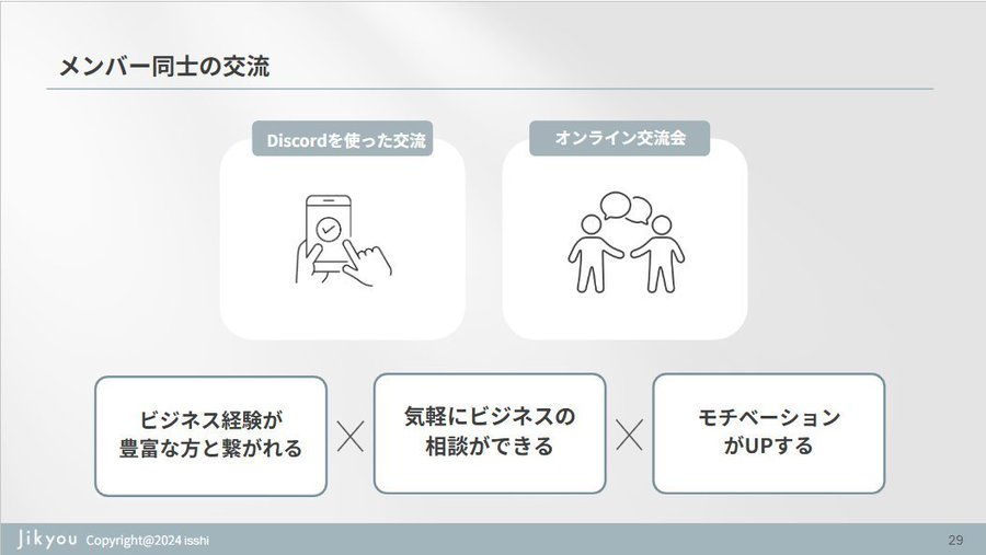 自彊（じきょう・JIKYOU）【マインドコミュニティ】 tweet media