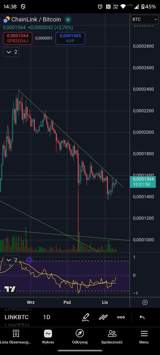 LinkingLinks ⬡ tweet media