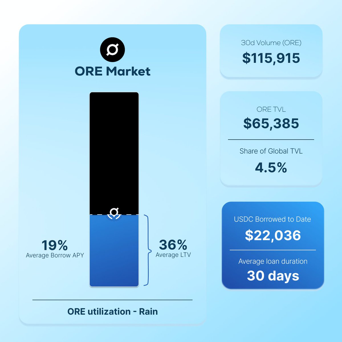 Jupiter Offerbook tweet media