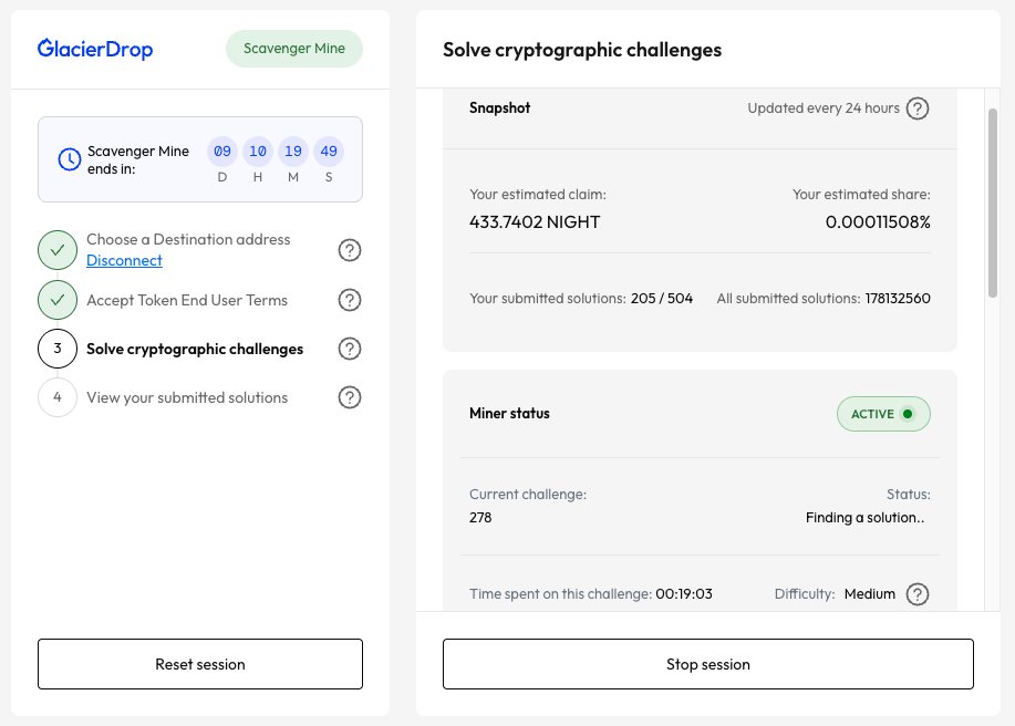 Cardanians (CRDN) tweet media