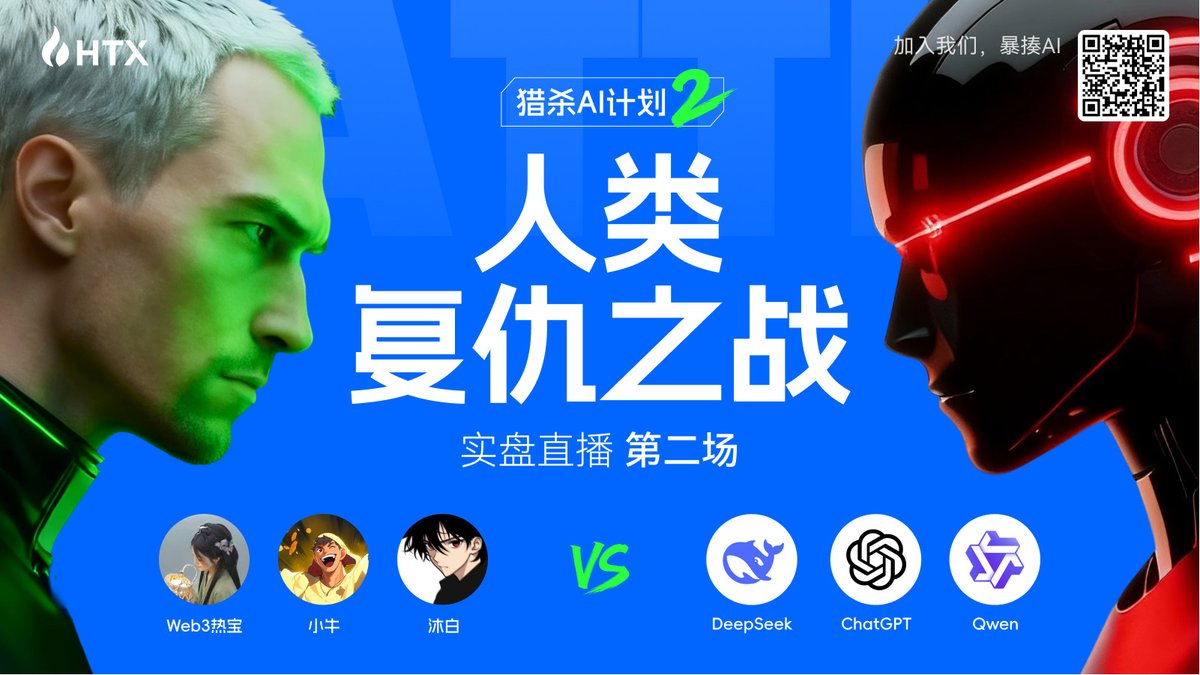 HuobiGlobal's tweet image. AI赢了？又能怎？🙄
明晚8点在 #火币直播 【猎杀AI·第二季】准时教它做事！

👑 明日战神：
@hotbabyrebao @zhkzwl521 @apple850906 
快来评论区投票为老师赢【BUFF卡】：余额+50%，投票用户优先瓜分第三季万U奖池！

人类再输，我可要采取一些手段了！
快来评论许愿你想要的技能卡🙋 说不定就成真了