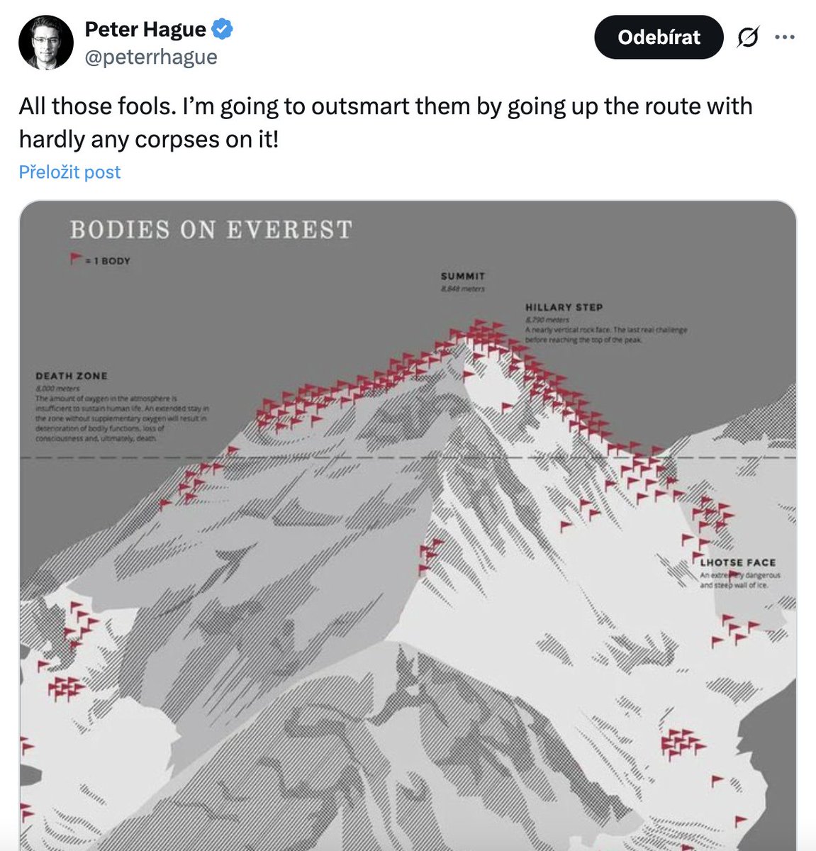 Michal Sirový 🇨🇿 tweet media