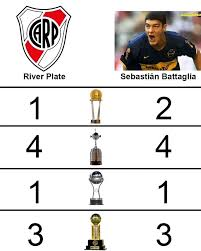 tomyks17's tweet photo. @Uci_Gol @germonchodiaz @Fabriuruguayo y antes que comentes cualquier otra boludez con esta foto te digo todo. https://t.co/8yZGsJnubV