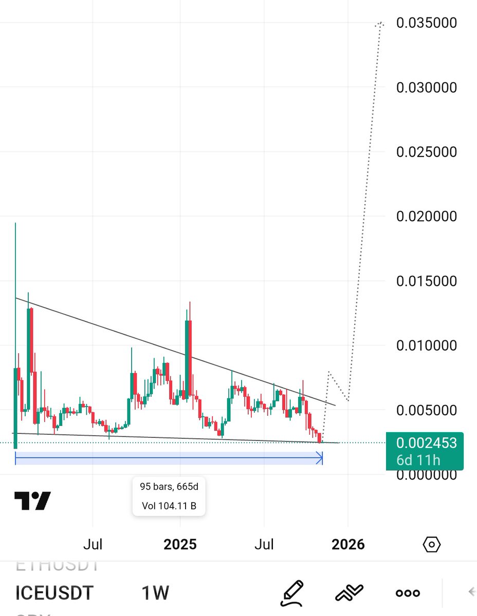 Crypto Gems Killer tweet media