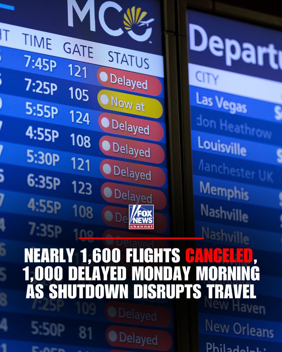Fox News tweet media