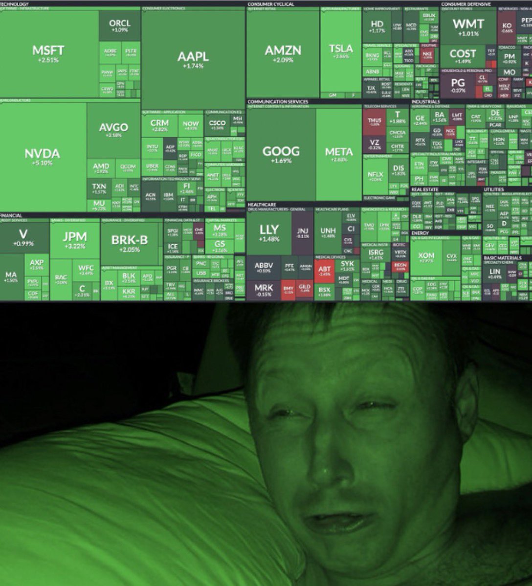 StockMKTNewz's tweet photo. Checking my portfolio this morning … OPEN THE MARKET!! https://t.co/SdPJRm7Bqr