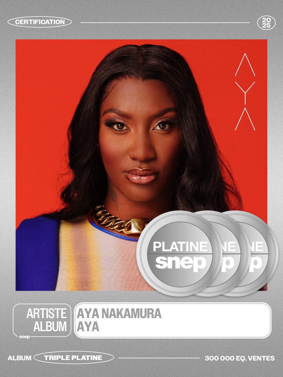 L’album « AYA » d’Aya Nakamura est certifié Triple Platine ! 💿💿💿

300 000 équivalents ventes 📈

Bravo ! 👏