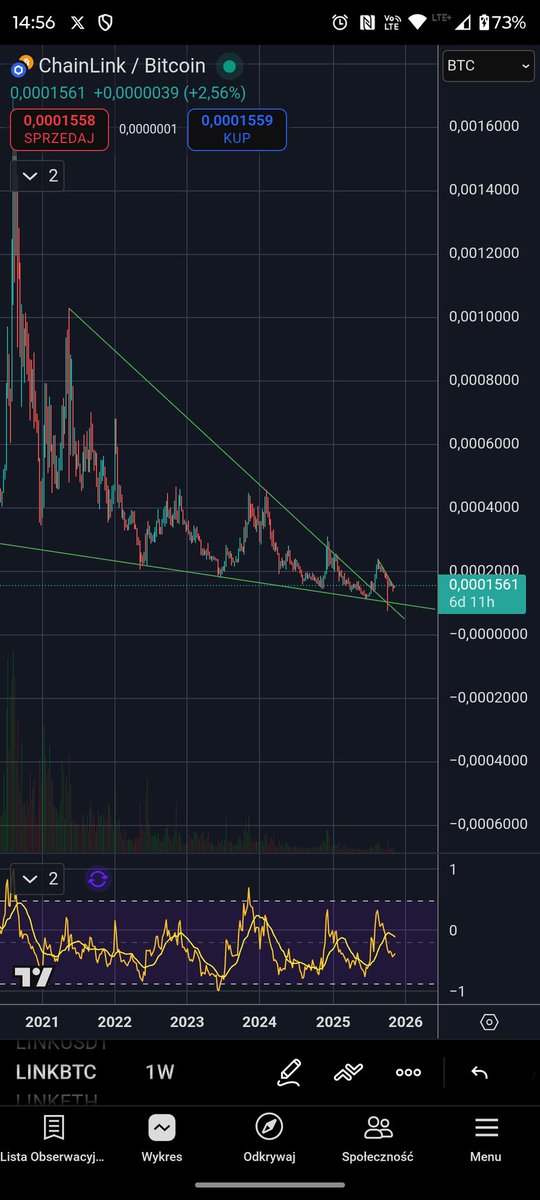 LinkingLinks ⬡ tweet media