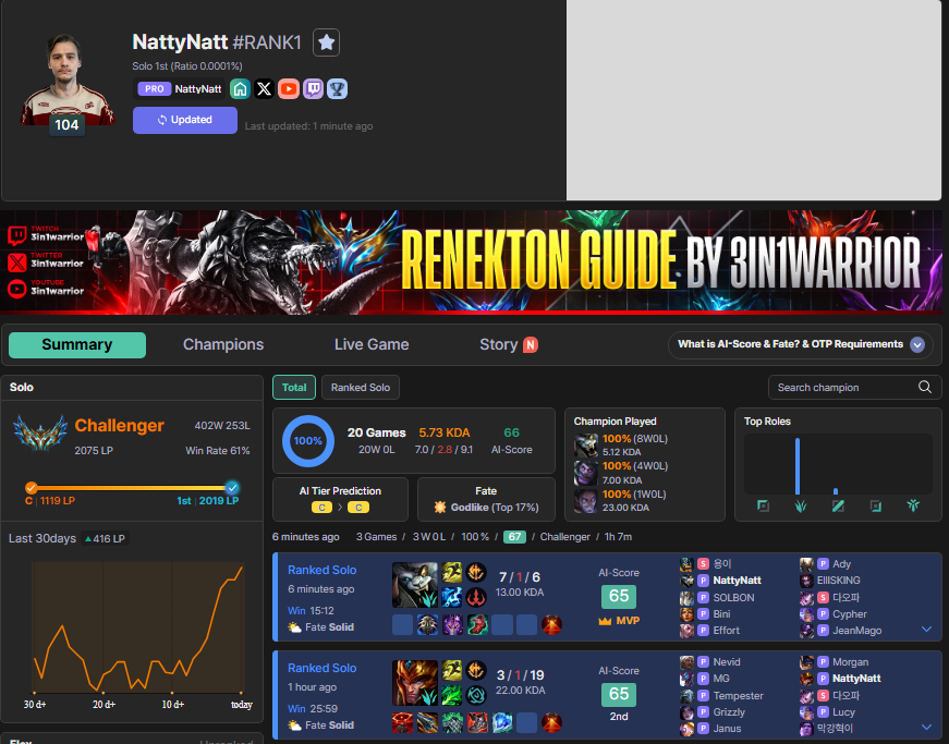 Ending on 20 game winstreak. I LOVE KOREA 😜
Amazing trip, appreciate u all tuning in for the journey. 
NATTS OUT