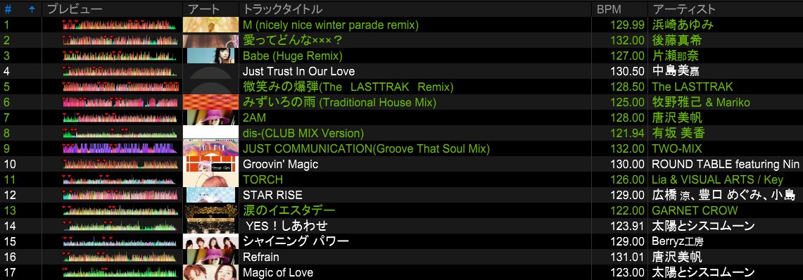 みっきーくん on X