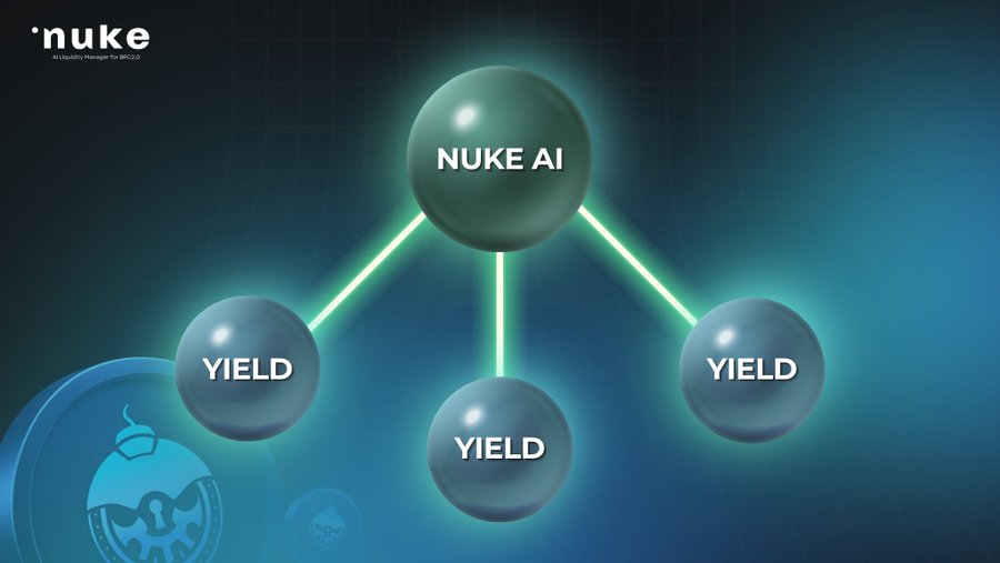 Big_GTL's tweet photo. Bitcoin-native DeFi just got an upgrade 🧠⚡
Leaner. Faster. More autonomous.
NUKE vaults + BRC2.0 + Bitcoin L1 = pure efficiency.
Proud to be part of this as a @Nuke_brc20 ambassador 🫡
#NUKE #BRC20 #BitcoinDeF https://t.co/MXG8UzcP3G