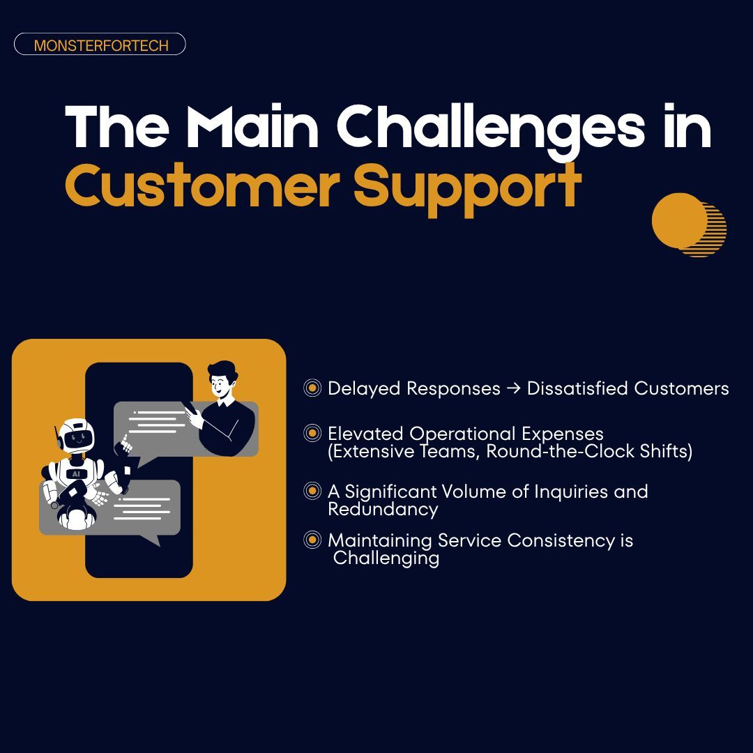 monsterfortech_'s tweet image. Transform the way you connect with customers!
Our AI Chatbot Integration Solution is built to deliver intelligent, swift, and dependable communication automating responses, enhancing user experience, and boosting engagement 24/7. 
#AIChatbot #ChatbotIntegration #AutomationTools