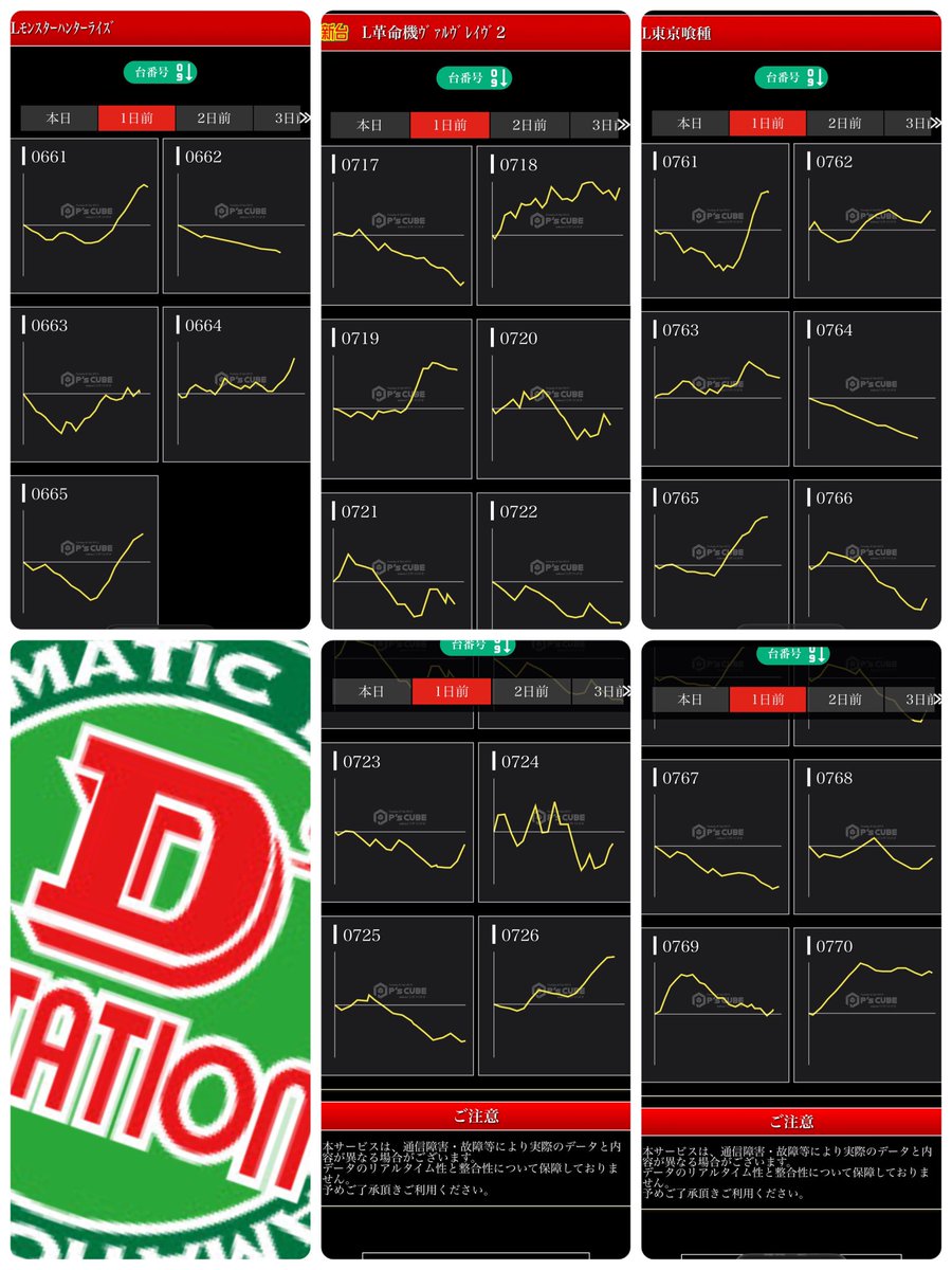 AIナビ パチンコ・スロット【関東版】 on X