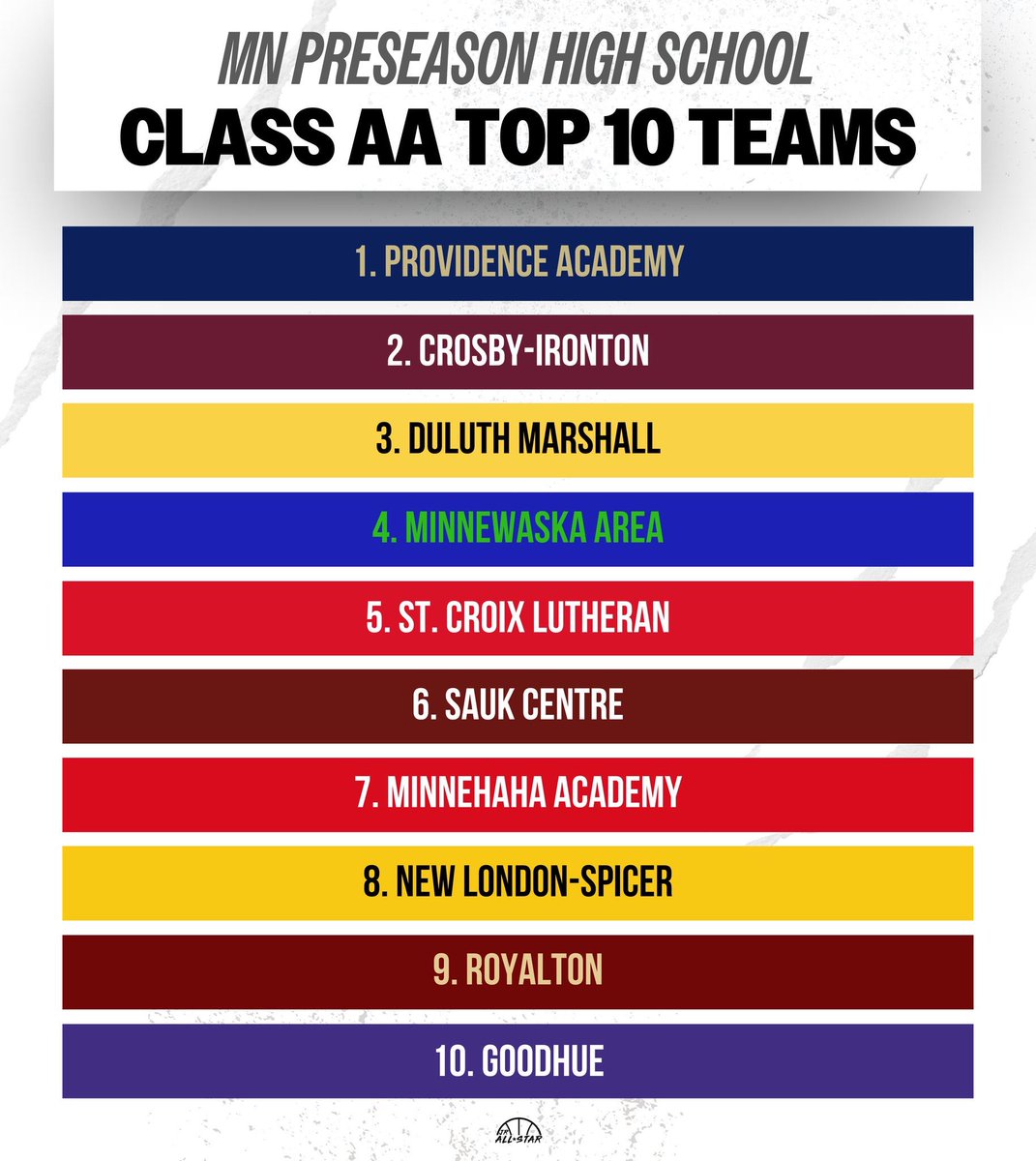 EricJrAllStar tweet media