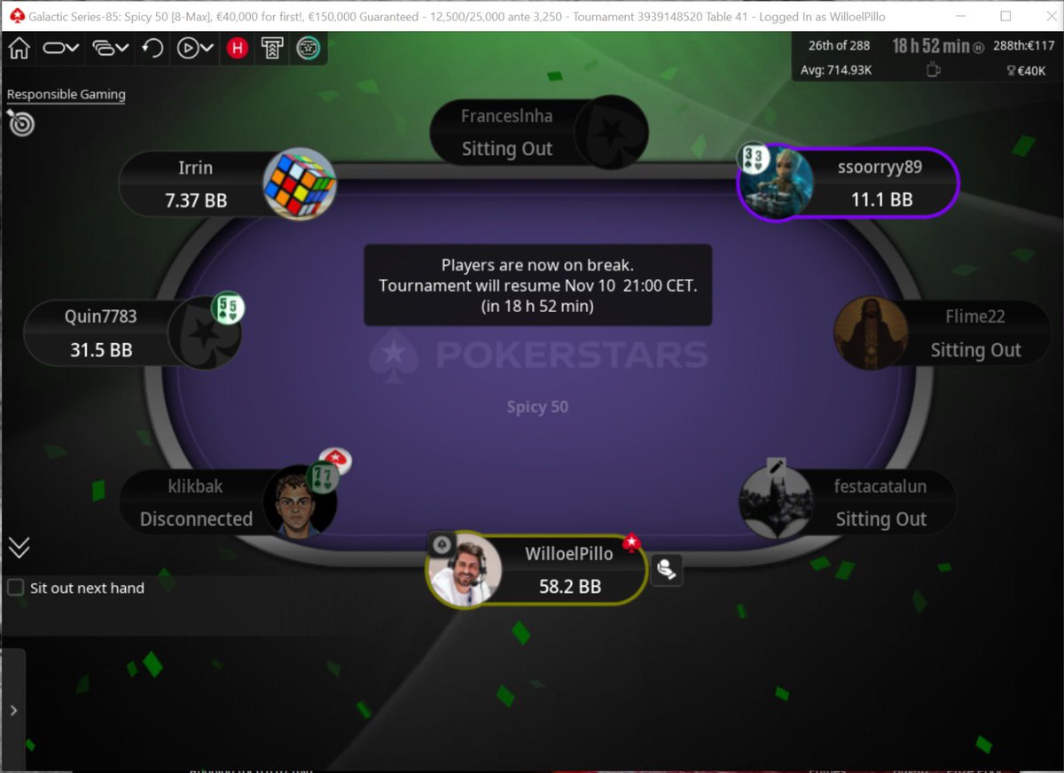 WilloelPillo's tweet image. Esta noche tendremos 3 días 2 por delante!

📺 STREAM DUAL con @and1ero que está 8/17 en el shooting stars

🌶️Yo voy 26/288 en el SPICY 50 de @PokerStarsSpain 🌶️ con 🔥40.000€🔥 para el ganador!

💸 Y 15/26 en el High Roller 💪🏻

⏰ Hoy a partir de las 20:30

👉…
