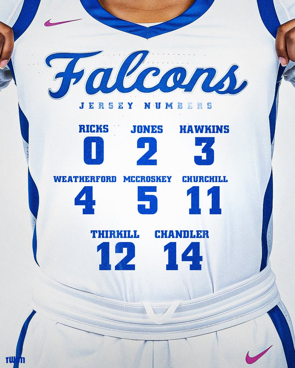 Florence Lady Falcons Basketball tweet media