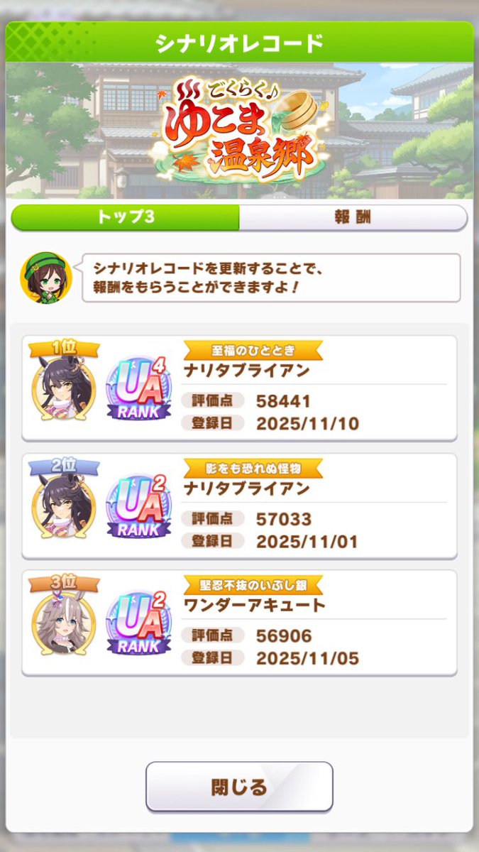 このやる夫スレ、まとめてもよろしいですか？ on X