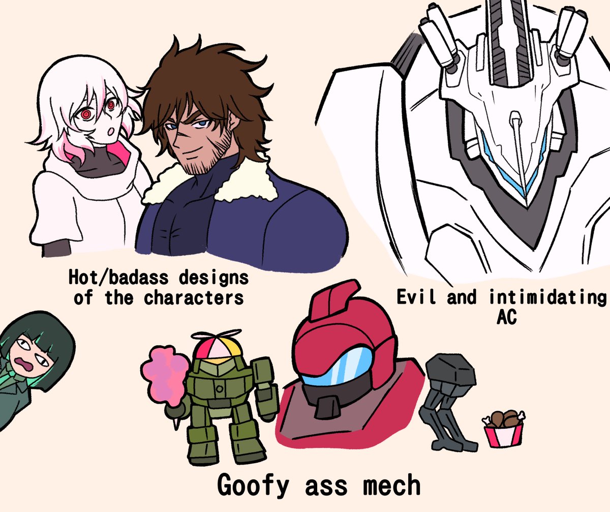 The types of Armored core fanarts You Will find🥴😭
#アーマードコア #armoredcore  
#アーマードコア6 #ac6