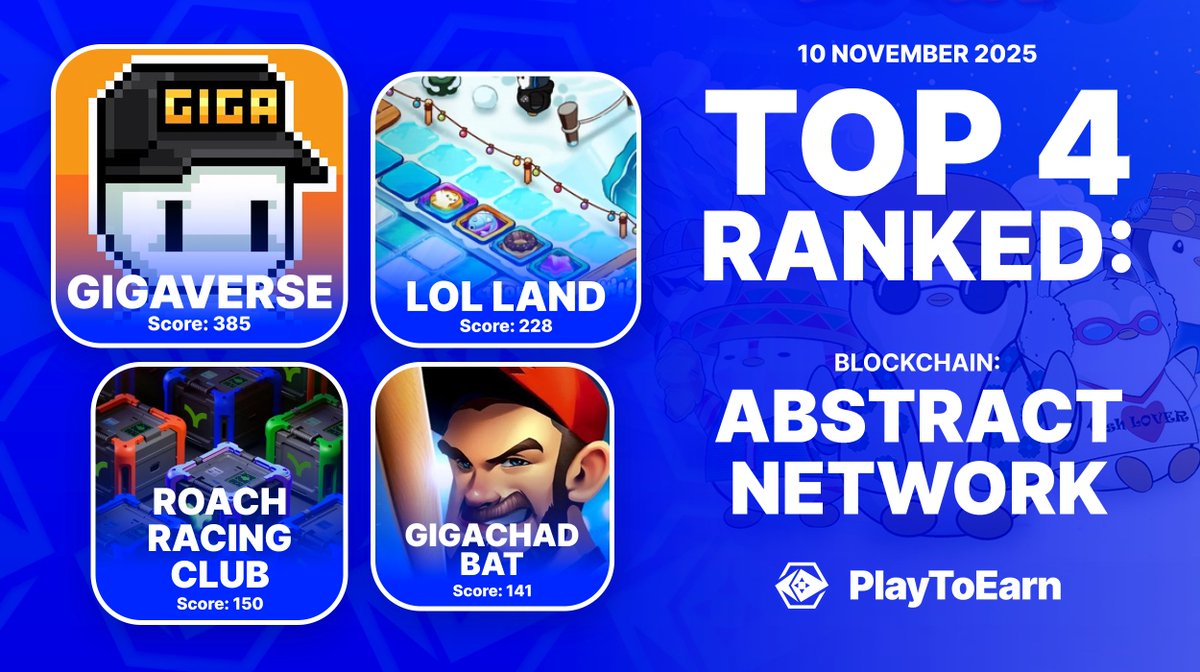 Lets breakdown the gamers' favorites on <a href="/AbstractChain/">Abstract</a> 💚

Ranked by P2E score - here are the most popular crypto games on this blockchain 📊🔥

💫<a href="/playgigaverse/">Gigaverse</a> 
💫<a href="/LOLLandGame/">LOL Land</a> 
💫<a href="/RoachRacingClub/">Roach Racing Club</a> 
💫<a href="/GIGACHADBAT/">GIGACHADBAT</a> 

Discover more:
playtoearn.com/blockchaingame…