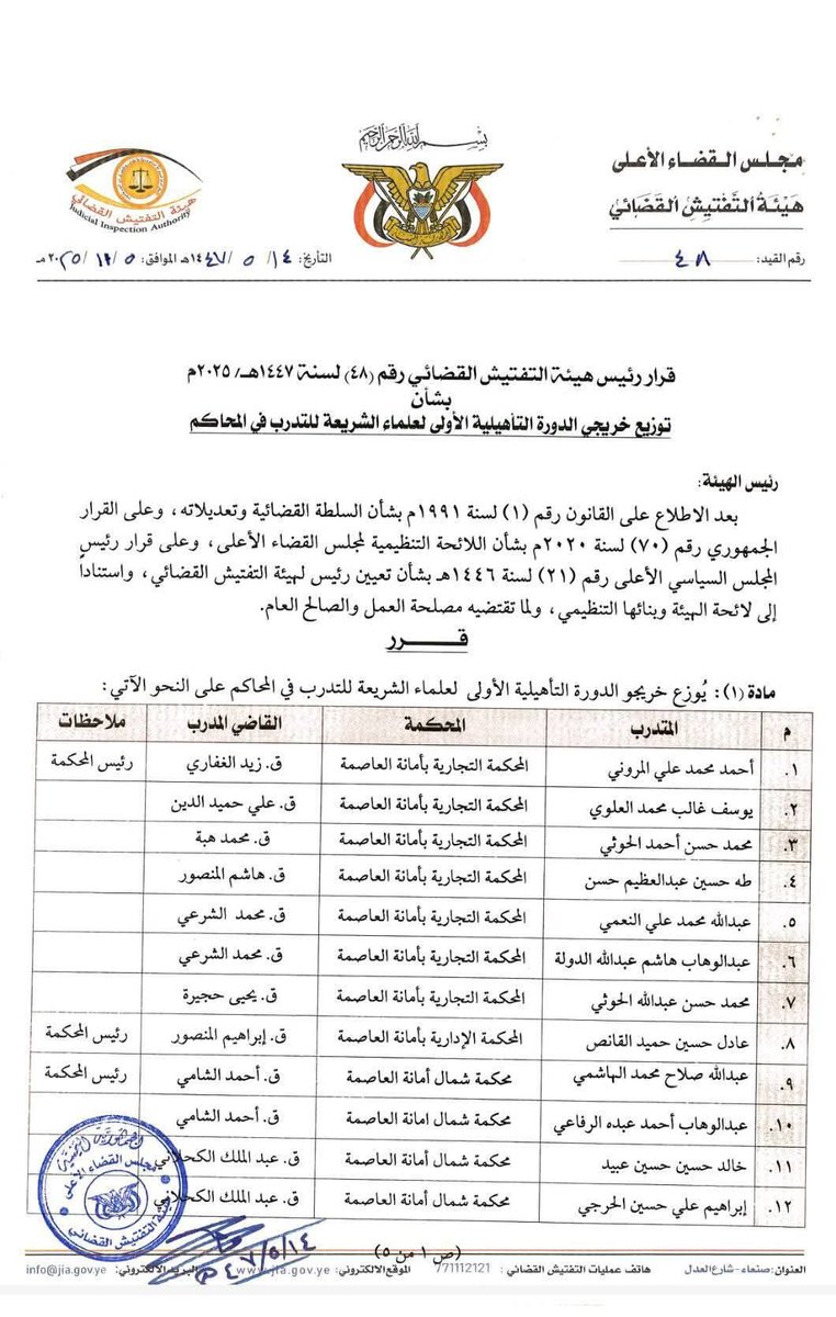 في جريمة جديدة تُضاف إلى سجل العبث والدمار الذي تمارسه ميليشيا الحووثي بحق مؤسسات الدولة، أقدمت هذه العصابة على زج العشرات من أتباعها في السلك القضائي، وتعيينهم في مناصب حساسة داخل المحاكم، دون أي مؤهلات قانونية أو خبرات مهنية، في خطوة خطيرة تمثل اغتيالًا ممنهجًا لما تبقّى من
