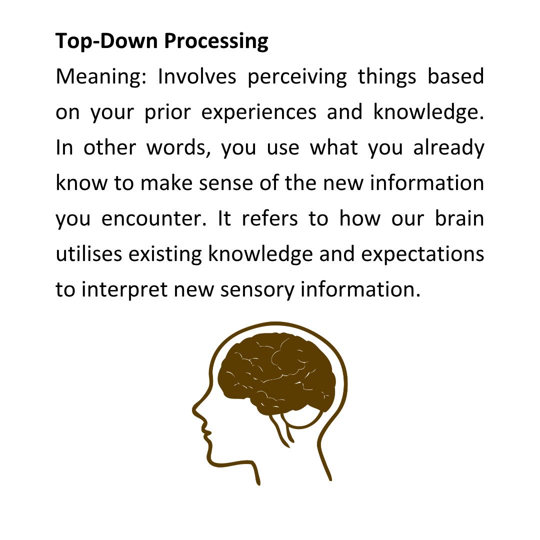 OratorsInfo's tweet image. Top-Down Processing begins with our existing knowledge, experiences, and expectations. This pathway enables us to quickly recognise patterns, make predictions, and fill in gaps even when information is incomplete.

#TopDownProcessing #BottomUpProcessing #CognitivePathways