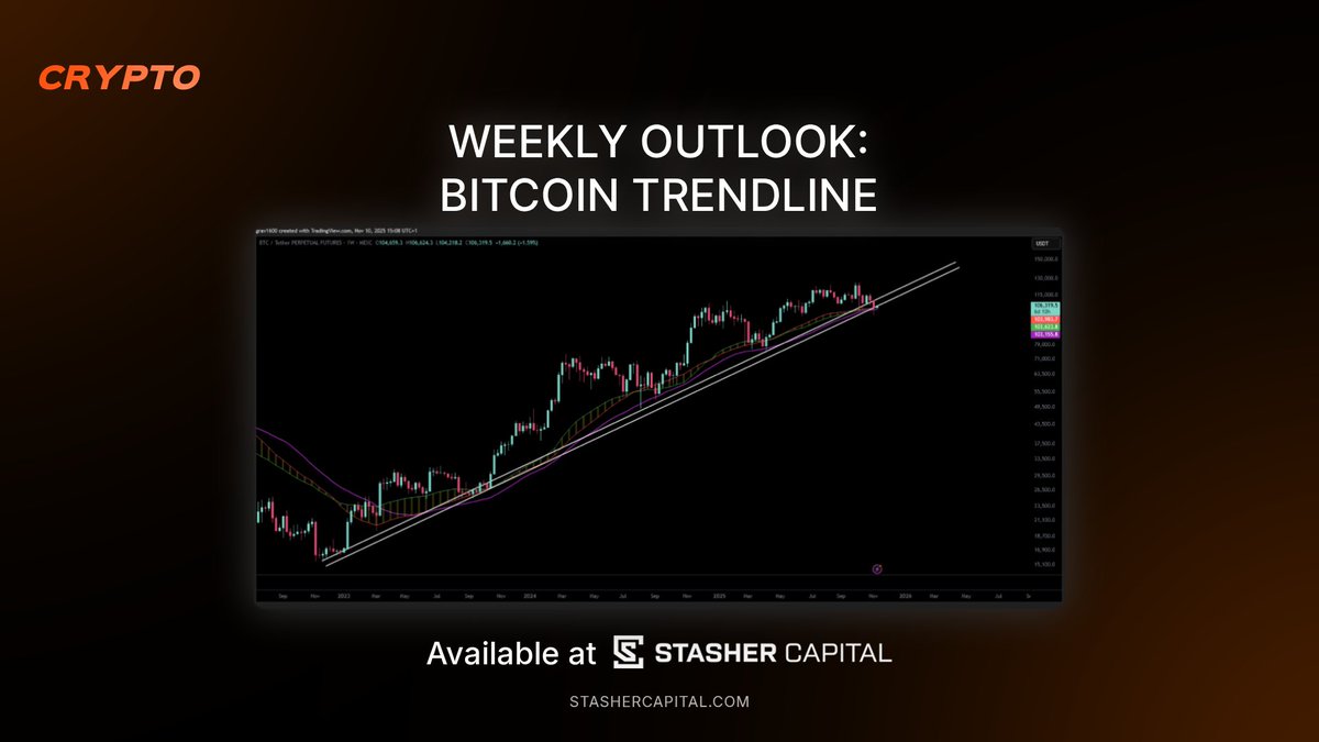 STASHER CAPITAL tweet media