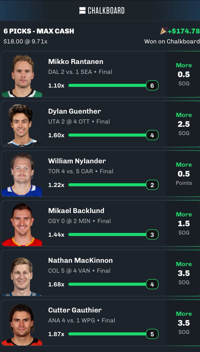 MrHockeybets22's tweet image. The only picks I missed yesterday were the ones I tailed from other ppl. Let’s have a day today fellas. 
#Banesquad #Thetable