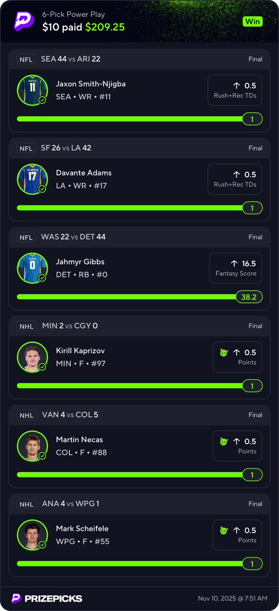 MrHockeybets22's tweet image. The only picks I missed yesterday were the ones I tailed from other ppl. Let’s have a day today fellas. 
#Banesquad #Thetable