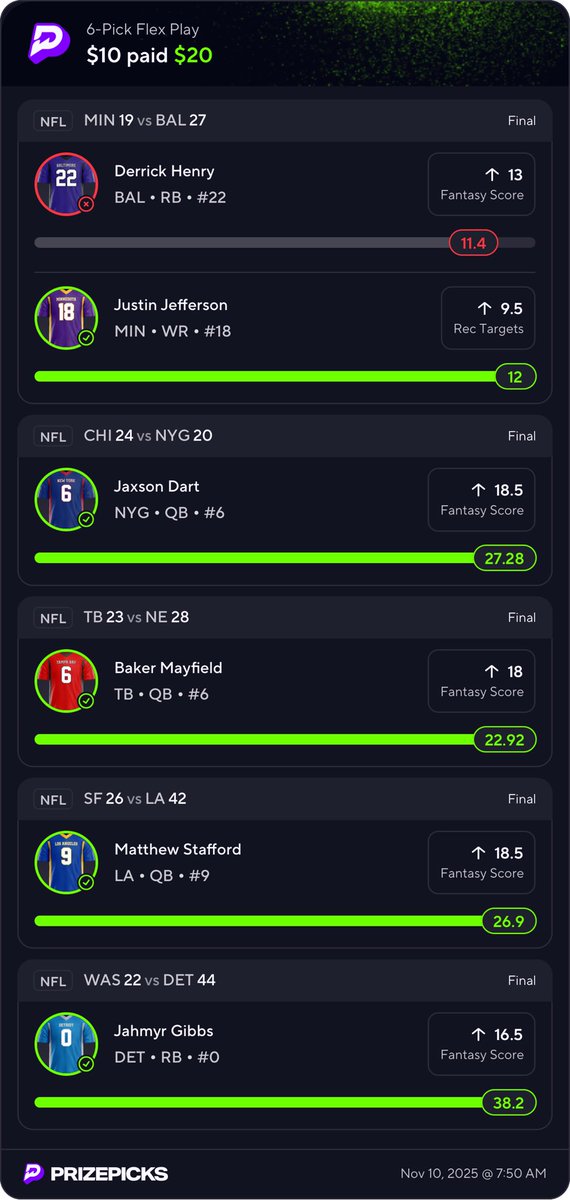 MrHockeybets22's tweet image. The only picks I missed yesterday were the ones I tailed from other ppl. Let’s have a day today fellas. 
#Banesquad #Thetable