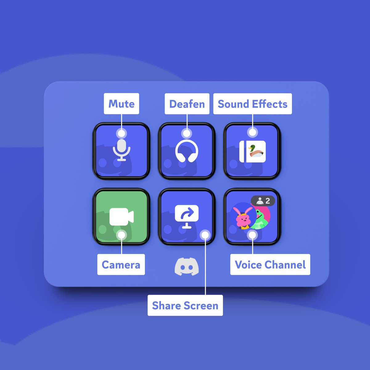 With Stream Deck Mini: Discord Edition you can instantly trigger @Discord actions:

🤐 Mute/unmute 
🔇 Deafen
📢 Play sound effects
🎥 Camera on &amp; off
🖥️ Start &amp; stop screen sharing
🗣️ Join voice channel

Available now: e.lga.to/s/Discord