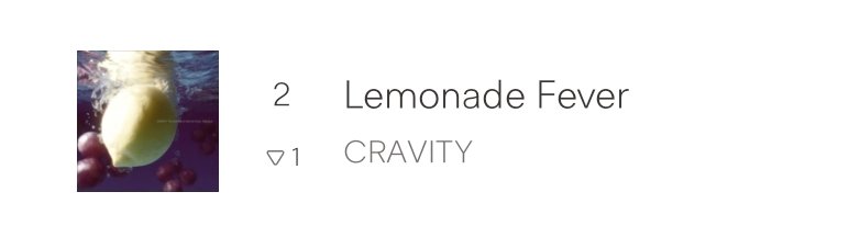 CRVTstrm's tweet image. #CRAVITY Lemonade Fever 🍋
as of 251110, 11PM KST

#2 (🔻1) [BUGS REAL-TIME CHART]