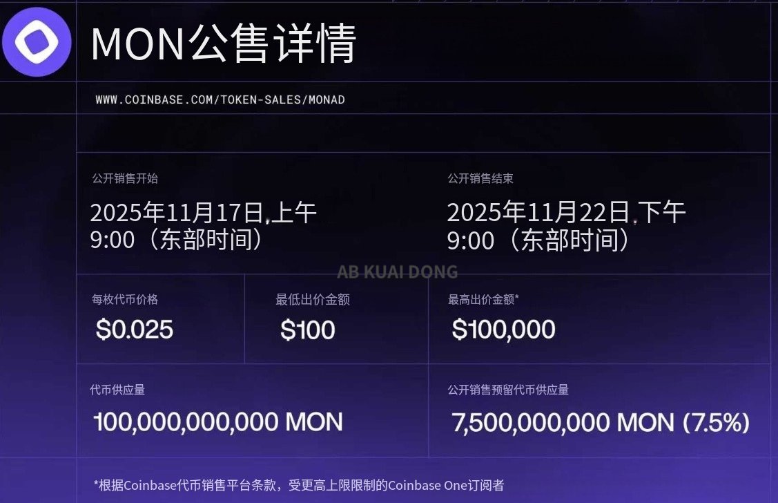 Monad 的公募详情出来了估值：25 亿美金公募比例：7.5% 每个代币：0.025 美金可出价：10 万美金公募时间：11 月17 日晚22  点（中国时间） 而给社区直接空投的，仅3%，低于市场预期。