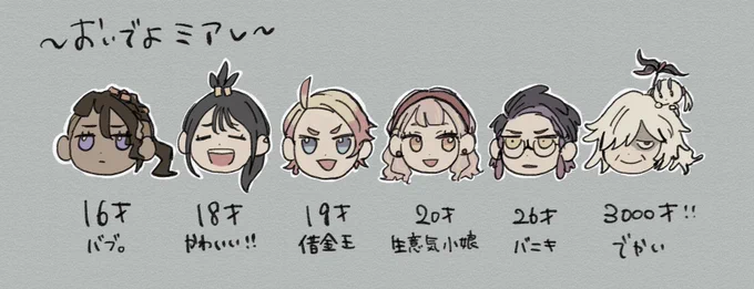 私の妄想と予想だ
     〜答え合わせ頼む〜 