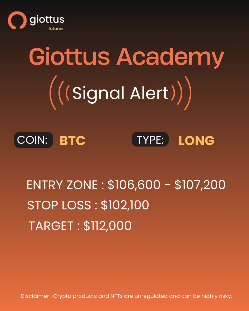 🚨 Signal Alert!

Coin: BTC | Type: LONG
🎯 Entry: $106,600–$107,200
💣 Stop Loss: $102,100
🏁 Target: $112,000

Trade the move now 👇
👉 giottus.go.link/app/futures/BT…

#GiottusFutures #BTC #CryptoIndia #CryptoMarket