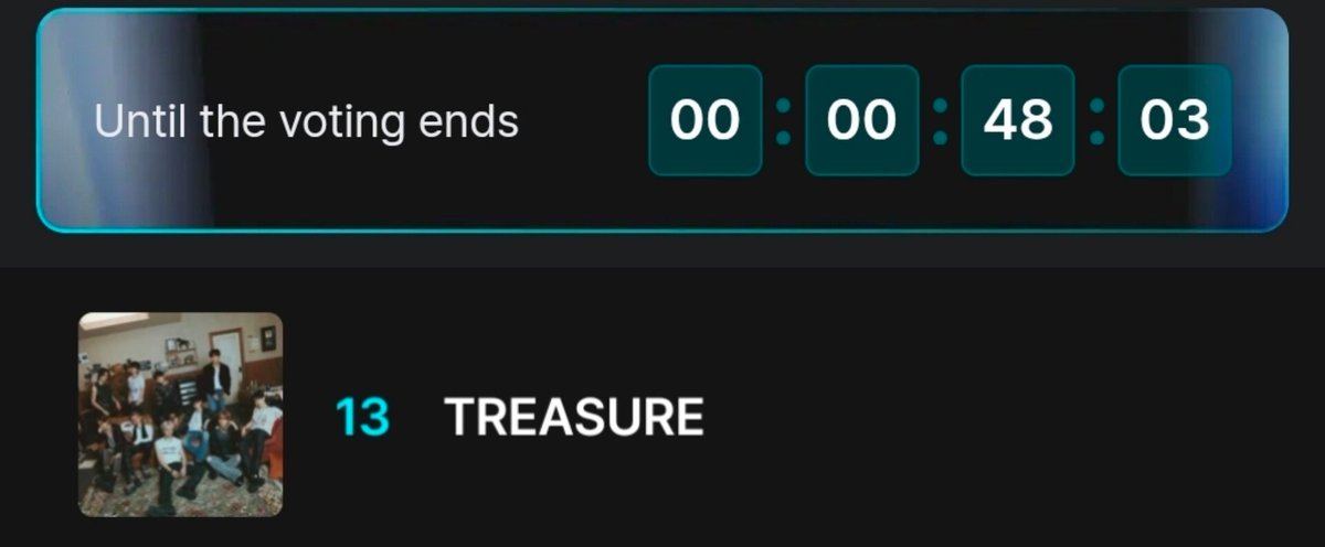 FANS' CHOICE 2nd VOTE
VISA FANS' CHOICE OF THE YEAR VOTE

🚨เป้าหมายคือ TOP 10 เท่านั้น ‼️

40นาทีสุดท้ายก่อนปิดโหวต มี10โหวต10 มี100โหวต100 ใส่ทุกโหวตที่มี โหวตกันให้เต็มที่แล้วเอา TOP 10 ให้ TREASURE กันค่ะ 🔥🔥

#2025MAMAVOTE #TREASURE