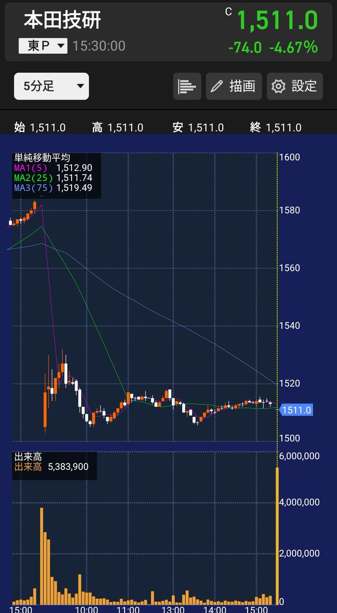 そらぶ🐶💓高配当株好き tweet media