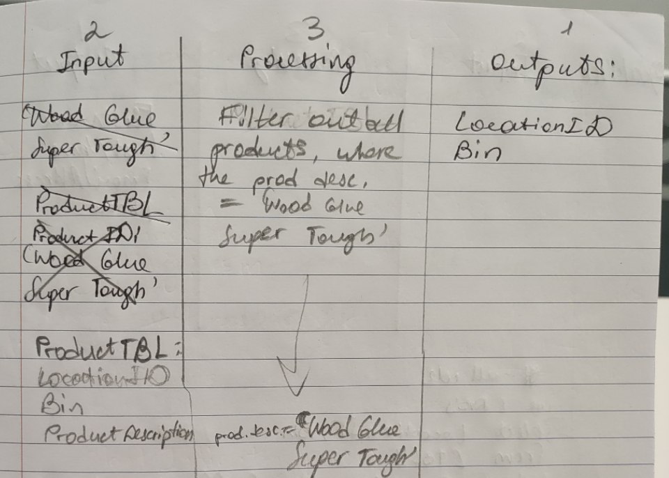 valerkahere's tweet image. Day 84 #100DaysOfCode
Today, I was taught new mental model: IPO.
Startlingly simple, universally applicable framework for architecting any function or system. Not just a pattern; it&apos;s a fundamental methodology for thinking like an engineer. The realisation...
#systemsprogramming