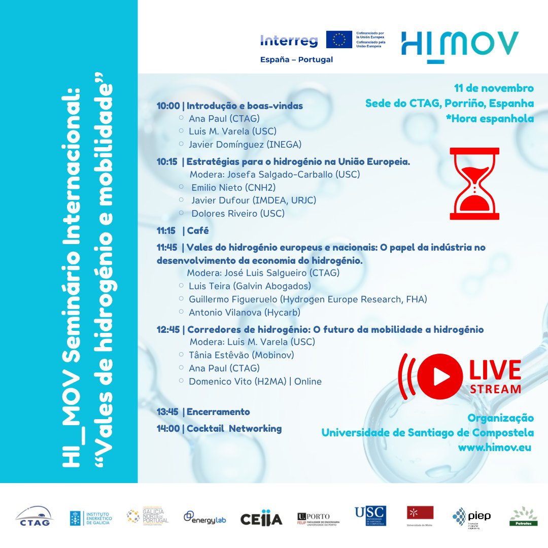 HI_MOV Corredor H2 tweet media