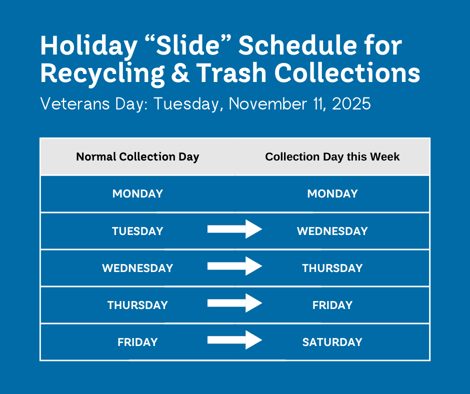 Veterans Day 2025: All County recycling and trash collection services will follow a slide schedule, with the last pick-up on Saturday, November 15. 🗑️ ♻️