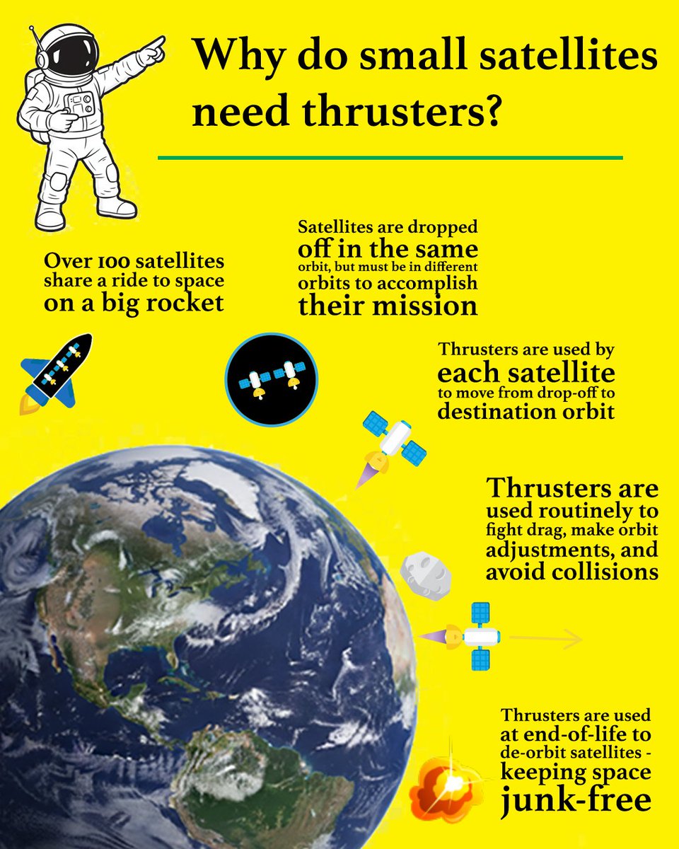 Orbion Space Technology tweet media