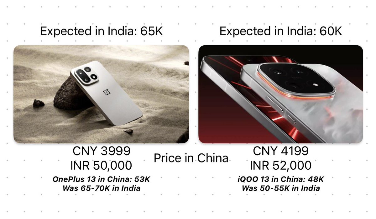 I have seen so many people post about "Component price increases" these days, seemingly out of the blue.

Nobody is denying that components are more expensive. We know RAM and memory prices have gone up. We know that Qualcomm overcharges for its SOCs due to a monopoly. 

What we