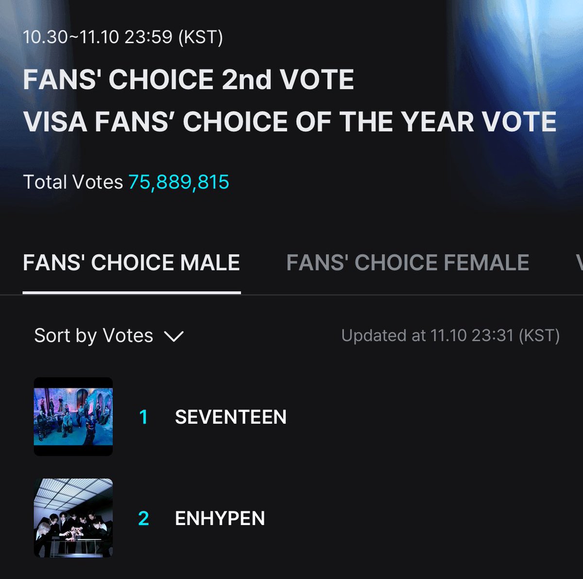 30 MINUTES LEFT 
LET’S COMEBACK STRONGER ENGENE 🔥