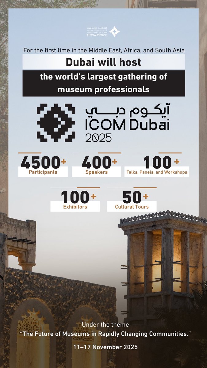 For the first time in the region, Dubai will host the International Council of Museums General Conference (ICOM Dubai 2025) from 11 to 17 November, bringing together over 4,500 participants and delegations from more than 130 countries in the largest global gathering of museum