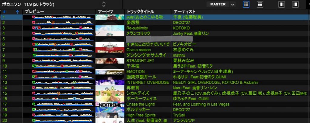 Raimeis_Rmaimai's tweet photo. 改めまして #ボカニソン ありがとうございました！！！
今回のセトリは割と過去1頭使いました！w

懐かしボカロとアニソンやゲーソン入れられて満足です！

主催の@AGAINnicomiku  くん始め、演者の皆様、ご来場頂きました皆様！

本当にありがとうございましたー！！！ https://t.co/cZTYPmiUST