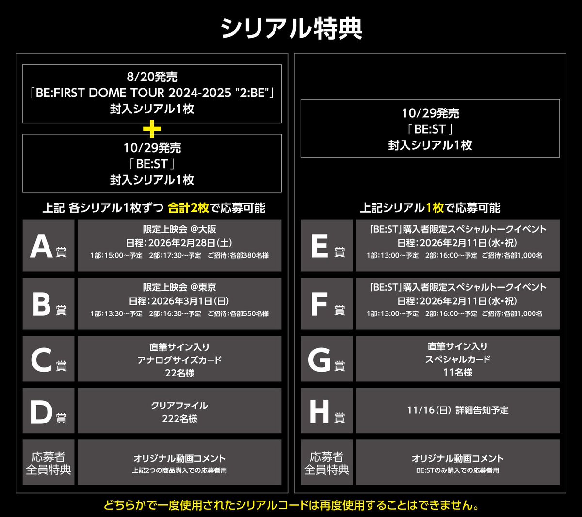 H賞なんなんだろう〜！
大体下の方にいくにつれて会える系ではなくなる気がするんだけどな〜
気になるな〜